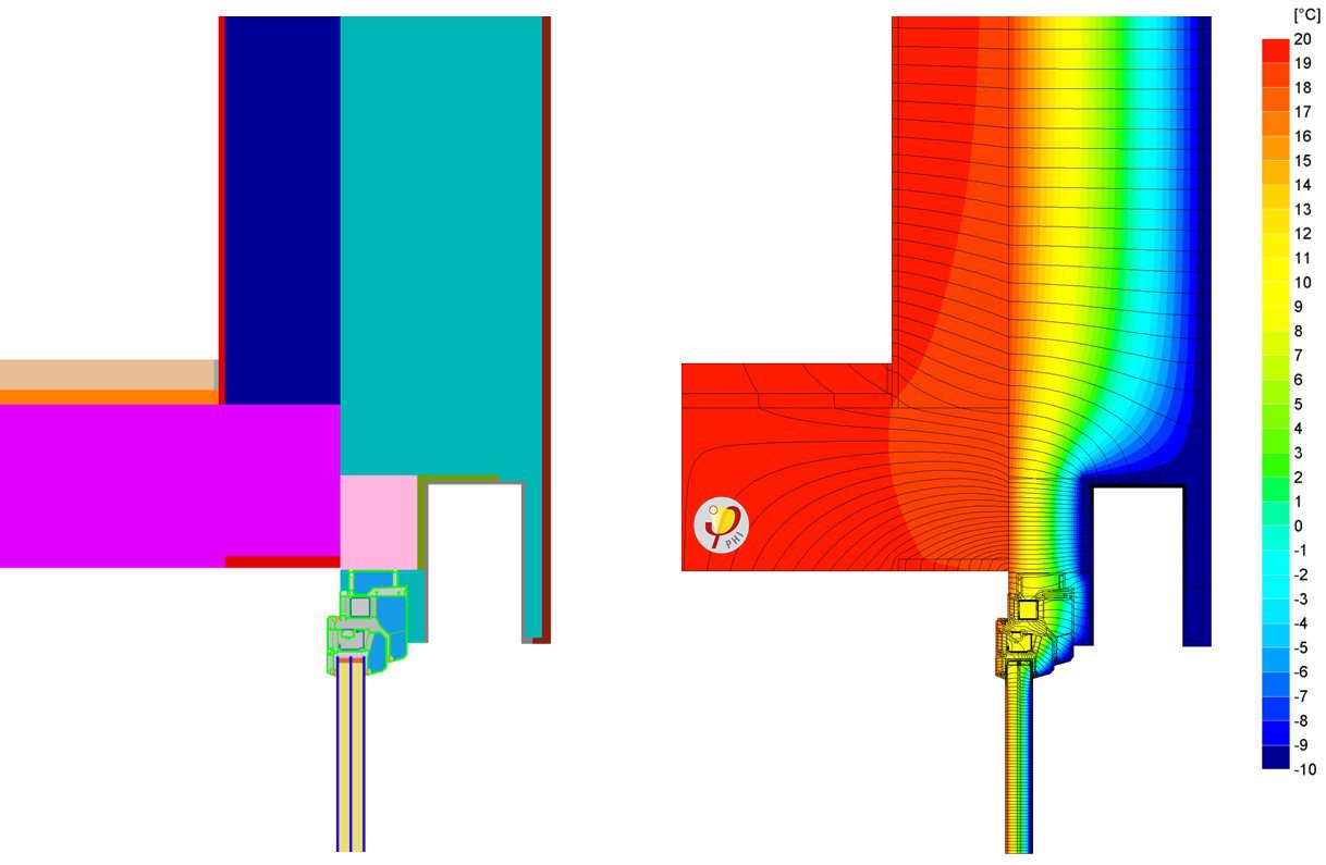 Thermal bridges Passive House